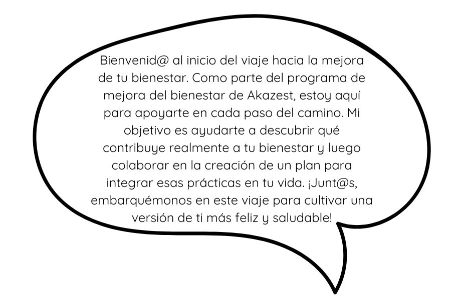 BrAIn, AI Coach, Mejora Bienestar Psicológico